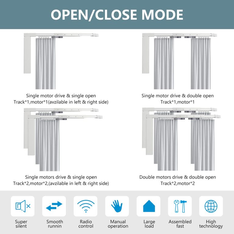 Electric Celling Curtain Tracks 87"-244" Smart Curtains Motorized Opener Curtains Rods with Remote Control (236'') - Image 4