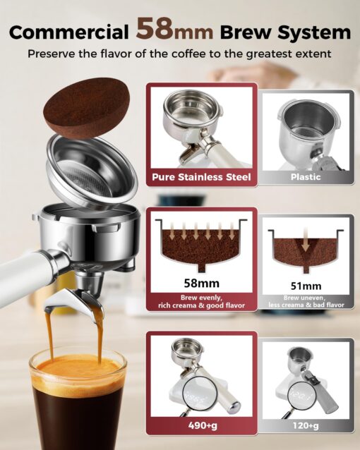 Tuni E2 58mm Espresso Machine 20Bar Espresso Maker, Dual Boiler Coffee Maker with 10mm Steam Milk Frother, Semi-automatic Coffee Machine with UKLA Pump for Espresso,Cappuccino, Gift for Coffee Lover - Image 7
