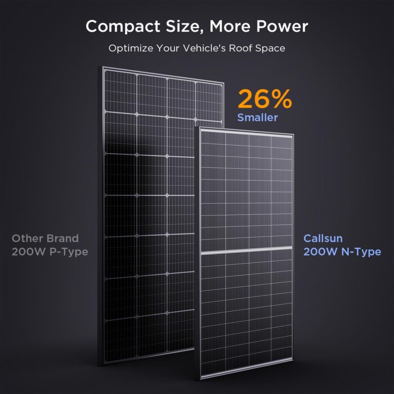 Callsun N-Type 16BB 200W Bifacial Solar Panel, 200 Watt Solar Panel 12V, 25% High Efficiency Monocrystalline PV Module for RV Camper Marine Home Rooftop Power Station Off-Grid Systems (1 Pack 200W) - Image 3