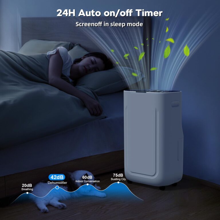 2025Upgraded 5000 Sq.Ft 80 Pint Dehumidifier for Basements with Large 6.5L Water Tank,24H Timer,Child Lock,Defrost,Silent,mold,4 Modes Operation Auto Shut-off - Image 3