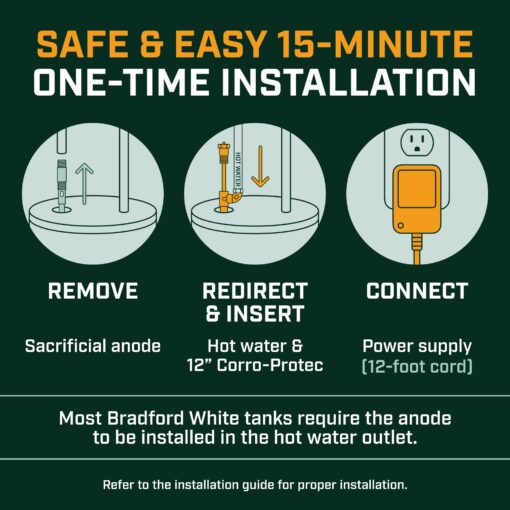Corro-Protec Powered Anode Rod for Bradford White Water Heater and Hot Water Outlet Installation, Eliminates Rotten Egg/Sulfur Smell within 24 hours and Stops Corrosion Inside Tank, 20-Year Warranty - Image 6