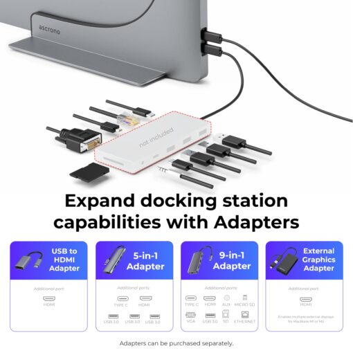 Ascrono Dock for 16" Apple MacBook Pro - Docking Station - Connect Dual Displays w/Two Thunderbolt 4 USB-C Ports - Mac Docking Station Hub - Supports MacBook Pro 16 (2021-2024, M1,M2,M3,M4 Pro & Max) - Image 5