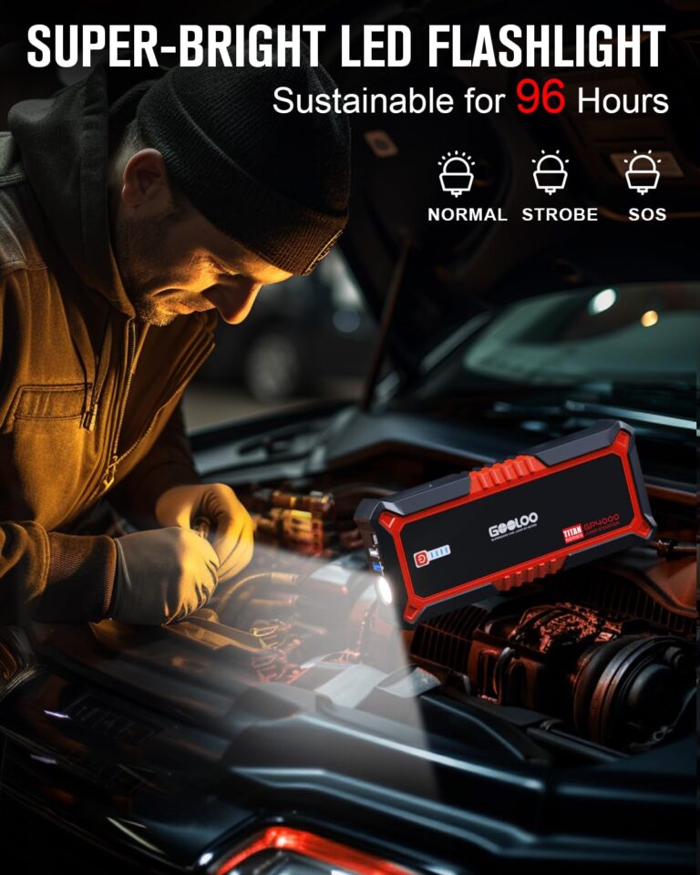 GOOLOO GP4000 4000A Peak Car Battery Jump Starter, Portable Battery Booster for Up to All Gas or 10L Diesel Engine, SuperSafe 12V Lithium Jump Box Power Pack with Jumper Cable,Red - Image 5