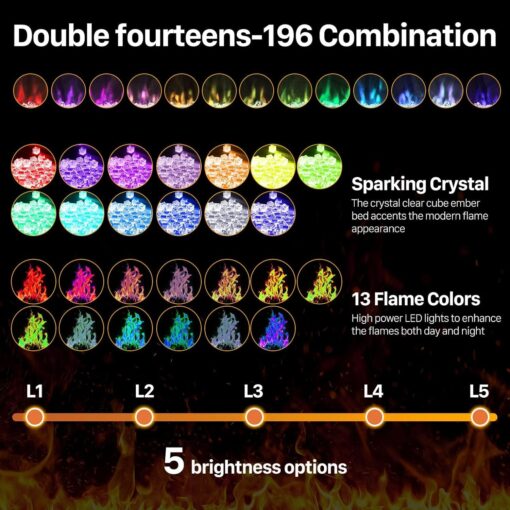Sweetcrispy 60" Electric Fireplace Wall Mounted or Recessed Insert, 1500W/750W Freestanding Fireplaces Heater with Remote Control,13 Adjustable Flame Color, 12H Timer, Touch Screen - Image 9