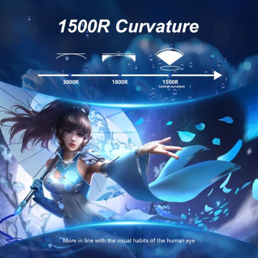 Sealan 34 inch Curved Ultrawide Gaming Monitor 165Hz,3440x1440 21:9 UWQHD, 1ms(MPRT),1500R, PIP/PBP,HDR400, 99% sRGB,300nits, FreeSync, HDMI2.0(TMDS) x2,DP1.4 x2, Eye Care, VESA(75 * 75mm) - Image 8