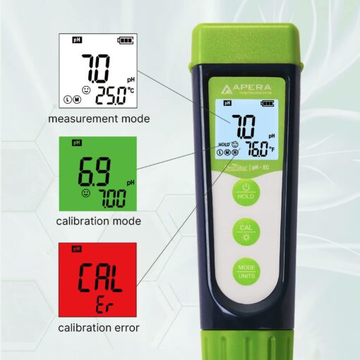 Apera Instruments GroStar Series GS4-P pH/EC/500ppm/700ppm/ORP 6-in-1 Combo Pen Tester Kit with Replaceable Double-Junction pH/EC Probe and ORP Probe for Hydroponics Water Quality Testing, Gen II - Image 2