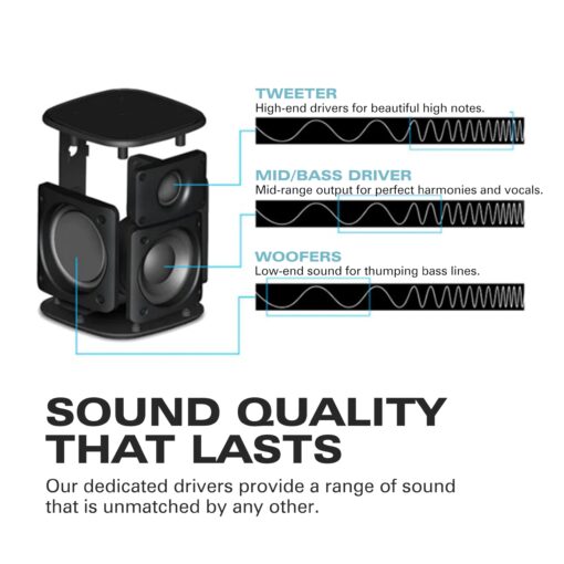 Rocksteady Stadium 2: Two Speakers Bundle - Immersive, connectible, and up to 150 ft of Range. Up to 30 Hours of Battery Life. - Image 4