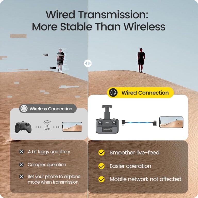 Holy Stone GPS Drone with 4K UHD Camera for Adults Beginner; HS360S 249g Foldable FPV RC Quadcopter with 10000 Feet Control Range, Brushless Motor, Follow Me, Smart Return Home, 5G Transmission - Image 5