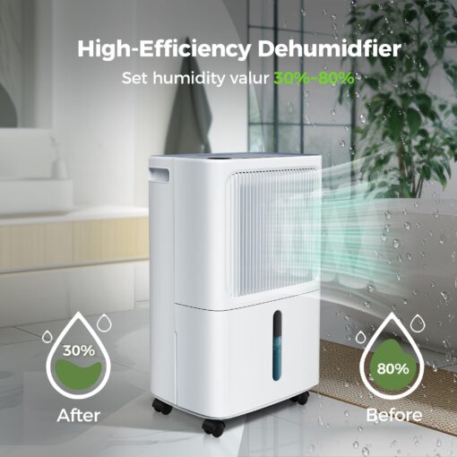 2,500 Sq.Ft Dehumidifier for Basement with Drain Hose, 31 Pint Dehumidifiers for Home with 3 Modes, Smart Humidity Control & Display, 24HR Timer, Auto Defrost for Large Room, Bathroom,Bedroom - Image 7