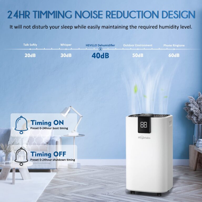HOGARLABS 16L Dehumidifiers for Home Damp, Intelligent Dehumidifier with Continuous Drainage, 24hr Timer Auto-off, Laundry Drying Dehumidifier Ideal for Home, Bedroom, Bathroom, Basement - Image 4