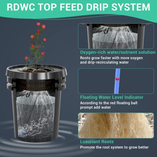 RDWC Top Feed Drip Hydroponics Systems 6 Buckets + Reservoir, Recirculating Deep Water Culture Hydroponic Bucket System, 5 Gallon Hydroponics Grow System Kit with Water Pump, Air Pump - Image 8