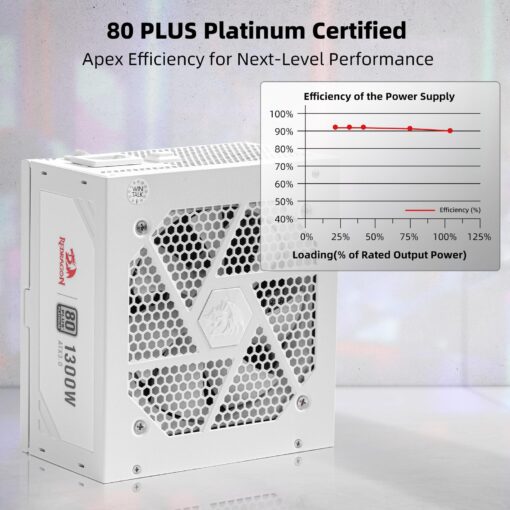 Redragon PSU018 80+ Platinum 1300 Watt ATX 3.0 & PCIe 5.0 Fully Modular Gaming Power Supply, 80 Plus Certified, 100% Japanese Capacitors & Low Noise Smart-ECO Fan, Fully Modular w/12VHPWR Cable - Image 8