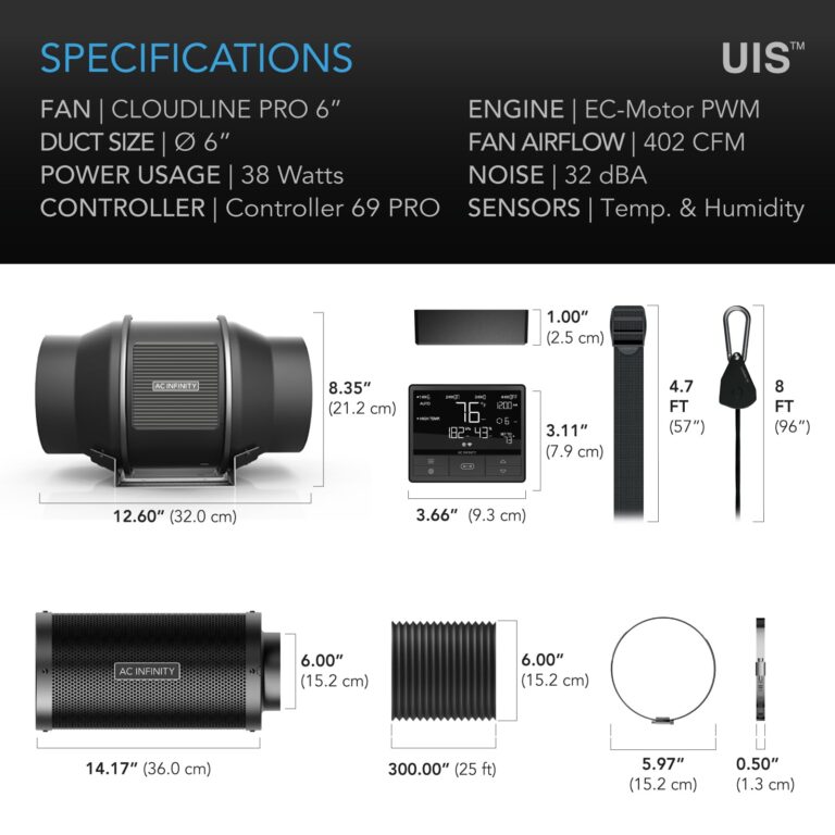 AC Infinity Air Filtration PRO Kit 6”, Inline Fan, Temperature Humidity VPD Controller with WiFi App Control, Carbon Filter, Ducting, Ventilation System for Grow Tents, Hydroponics, Indoor Gardening - Image 3
