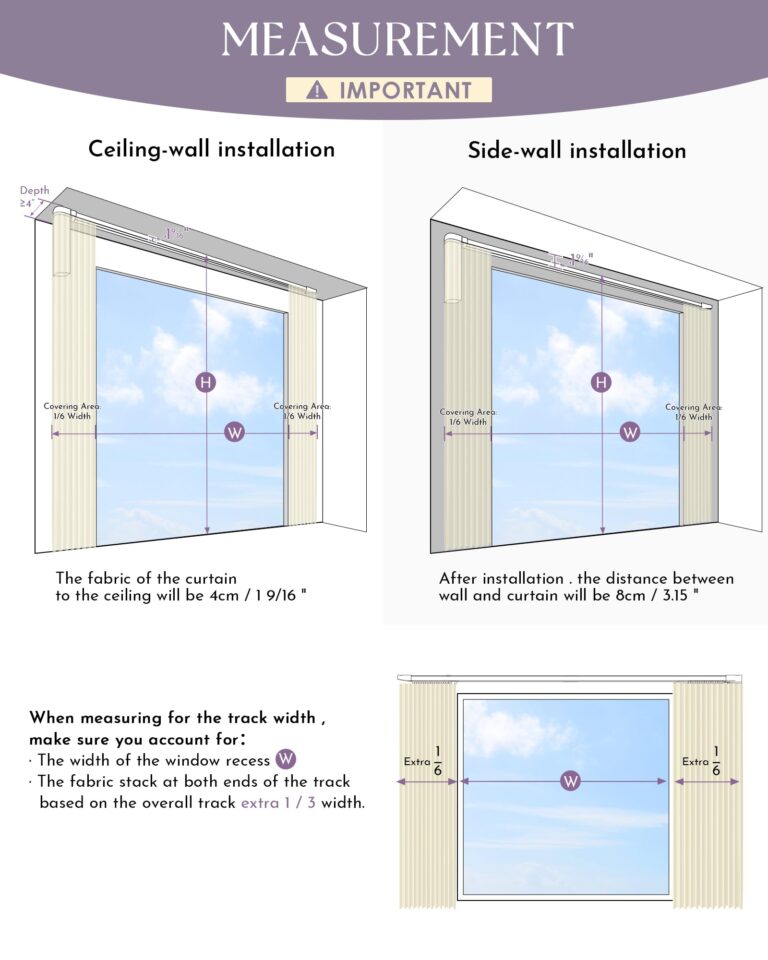 Graywind Smart Curtain Track Retractable Motorized Centre-opening Curtain Rail Compatible with Alexa Google Easy to Control by Voice, App, Remote (77" to 141" Width) - Image 2