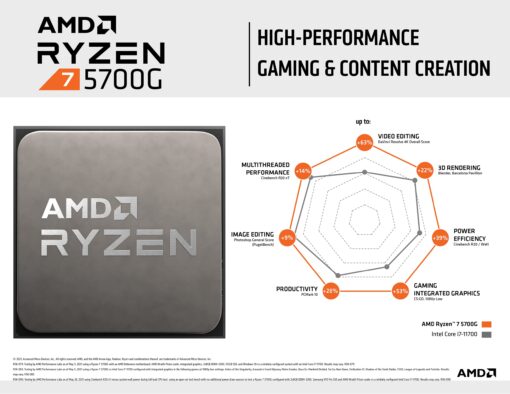 AMD Ryzen™ 7 5700G 8-Core, 16-Thread Desktop Processor with Radeon™ Graphics - Image 4