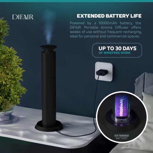 Difair Waterless Essential Oil Diffuser - Wireless Aromatherapy Diffuser Oil Machine - Fragrance Scent Diffusers for Home - Cold Air Diffuser for Office - Aroma Diffuser for Home, Hotel, Spa - Image 7