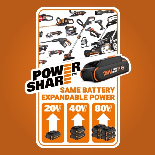 WORX 40V 17" Cordless Lawn Mower for Small Yards, 2-in-1 Electric Mower Cuts Quiet, Compact & Lightweight Push Lawn Mower with 7-Position Height Adjustment – 2 Batteries & Charger Included - Image 4