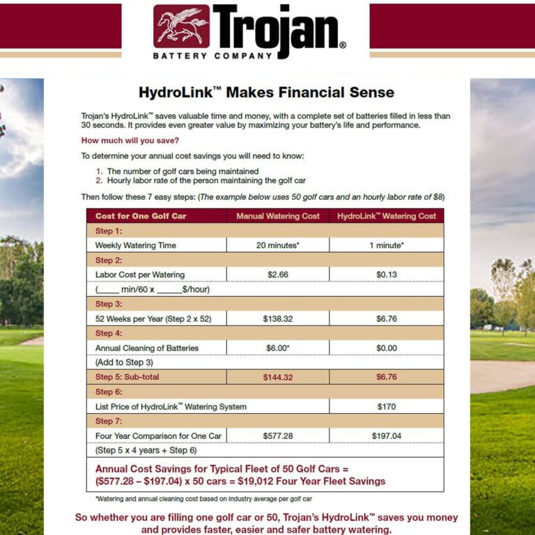 Trojan HydroLink Watering System for 48V Club Car 8V Battery Kit - Image 3