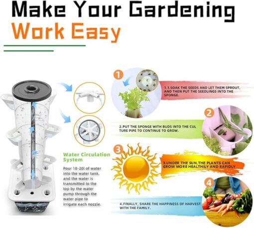 AMNOOL Hydroponic Tower Planting 15 Layers 45 Planting Points Indoor Vertical Gardening Greenhouse Farm hydroponic Planting kit - Image 5
