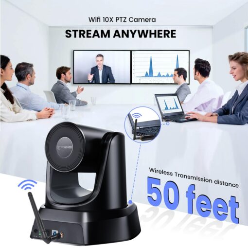 TONGVEO 5.8GHz Wireless Conference Room Webcam, Church Live Streaming 3X USB 1080P 60fps PTZ Camera for Worship Services Online Conference, Works with Zoom, Skype OBS Easy to Set Up - Image 9