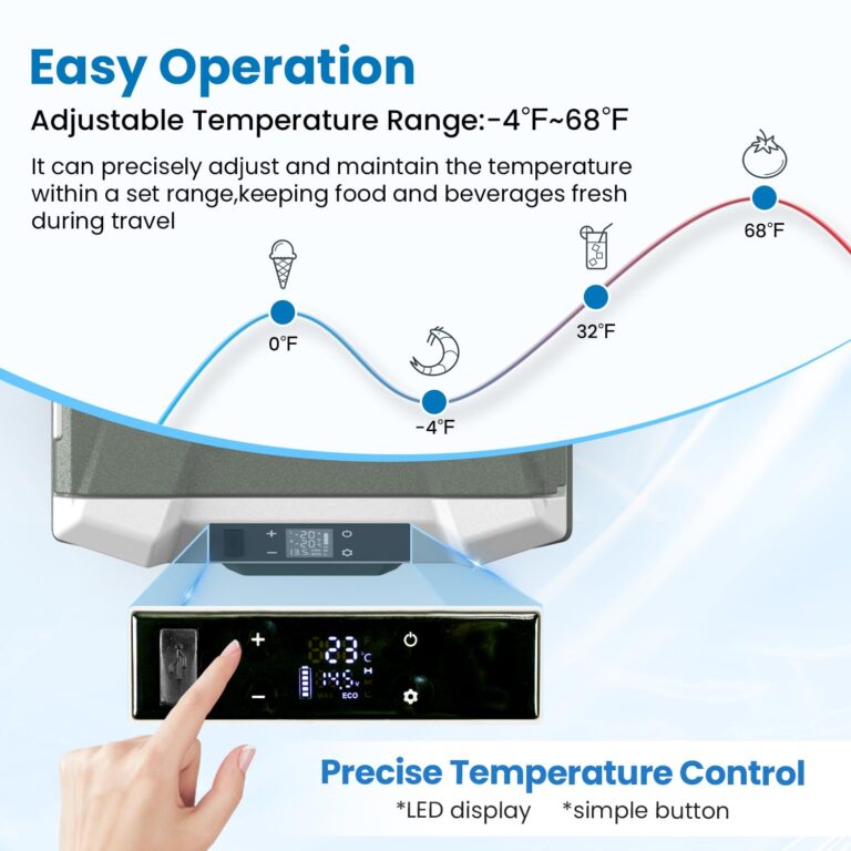 Alpicool Car Refrigerator 12 Volt Refrigerator 28 Quart Portable Freezer 12V Car Fridge Portable Fridge Freezer 12/24V DC 110~240 Volt AC for Truck RV Camper SUV Electric Cooler for Camping -4℉-68℉ - Image 2