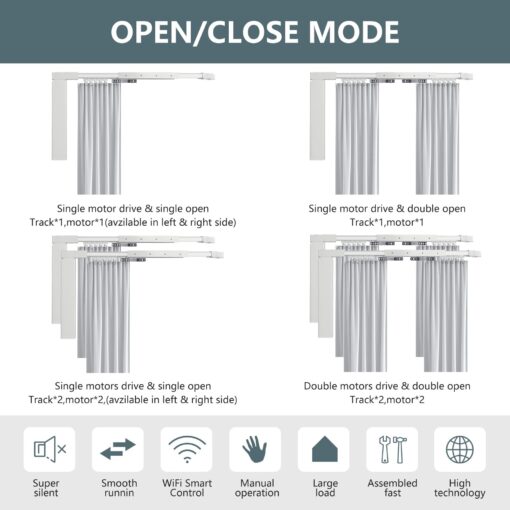 Smart Curtain Tracks WiFi Control by Phone, Support Voice Control for Alexa, Google Home, Tuya App Remote Automated Curtain Smart Curtains Opener Motorized Curtains Rods with Remote Control (125'') - Image 4