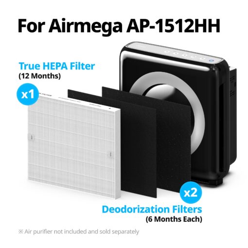 Bundle | 1 Coway Airmega AP-1512HH(W) True HEPA Purifier White + 1 Extra Coway Airmega AP-1512HH Air Purifier Replacement Filter Set - Image 3