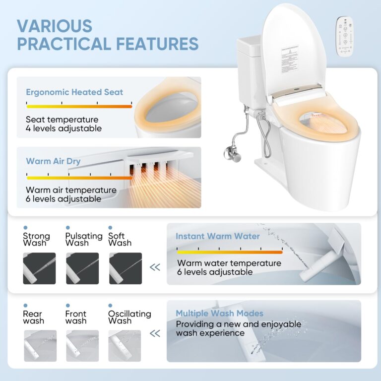 LEIVI Smart Bidet Toilet Seat with Wireless Remote and Side Panel, Multiple Spray Modes, Adjustable Heated Seat, Warm Water and Air Dryer, Auto LED Nightlight, Elongated - Image 8