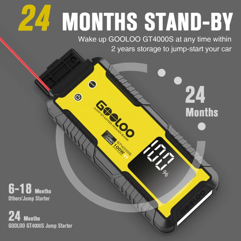 GOOLOO GT4000S Jump Starter 4000A Car Jumper Starter (Up to 10L Diesel 12L Gas Engines), 100W Fast-Charging Lithium Jump Box, SuperSafe Portable Car Battery Charger Power Bank for 12V Vehicles, Yellow - Image 3