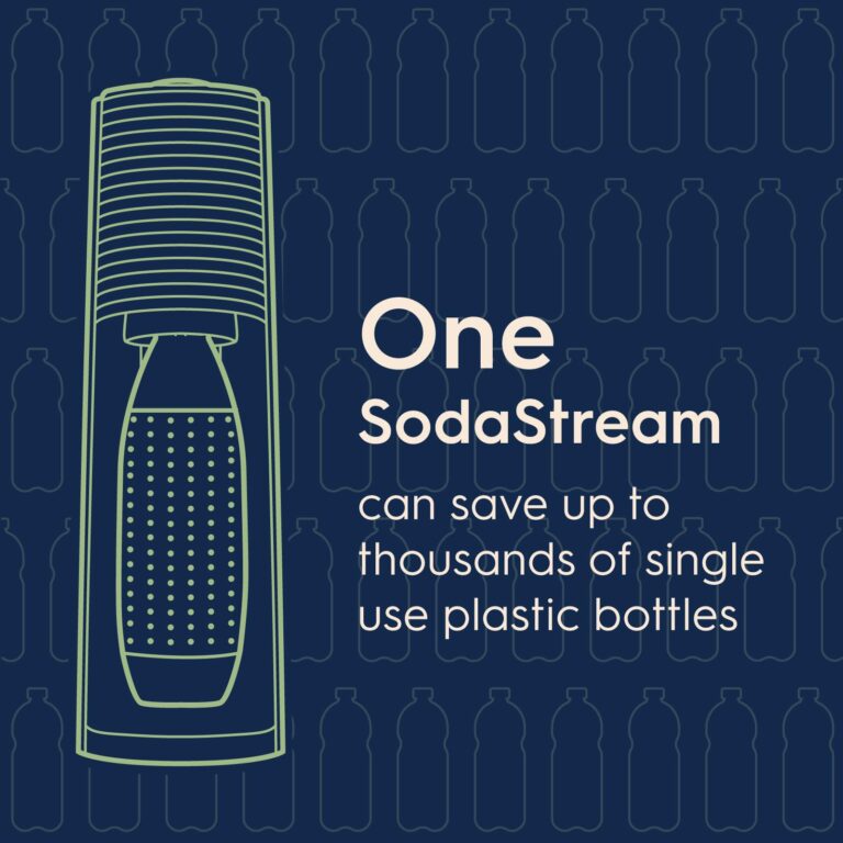 SodaStream E-TERRA Sparkling Water Maker Bundle (White), with CO2, Carbonating Bottles, and bubly Drops Flavors - Image 3