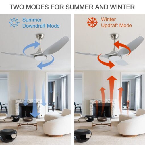 Fanliving 52 Inch Quiet DC Motor Ceiling Fan with Light Remote Control, Indoor 3 Blade Silver Modern Ceiling Fan for Bedroom Living Room Porch - Image 5
