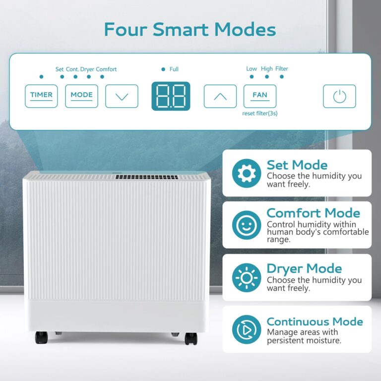 Euhomy 4500 Sq.Ft Energy Star Dehumidifier for Basement with Drain Hose, 50 Pint to 110 Pint Dehumidifier with 1.59 Gallon Water Tank, Auto Drainage,Large Dehumidifiers For Home with 4 Operation Modes - Image 7