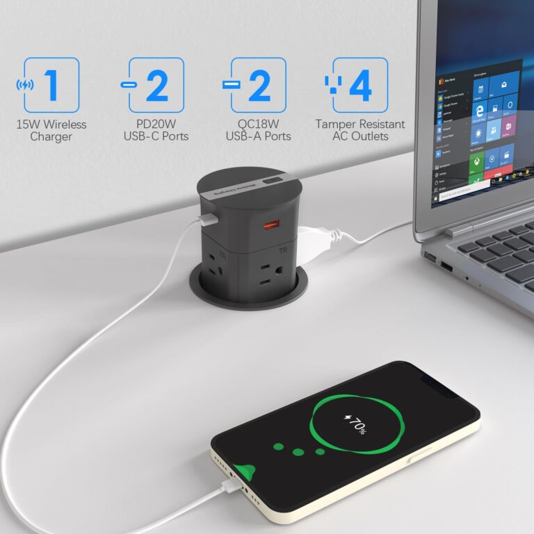 ANNQUAN 3.15" Pop Up Outlet with 15W Wireless Charger,Max 20W Power Delivery,800J Surge Protection,4 Tamper Resistant Outlets,4 USB Ports ETL Listed - Image 9