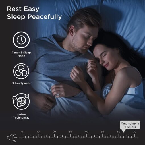 Medify MA-40 Air Purifier with True HEPA H13 Filter | 1,793 ft² Coverage in 1hr for Smoke, Wildfires, Odors, Pollen, Pets | Removal to 0.1 Microns | White, 1-Pack - Image 2