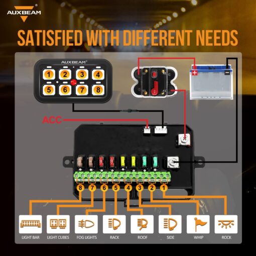 Auxbeam 8 Gang Switch Panel BA80 Automatic Dimmable LED Touch Control Panel Box Electronic Relay System Car Touch Switch Box Universal for Truck ATV UTV Boat Marine SUV Caravan -Blue, 2 Years Warranty - Image 6