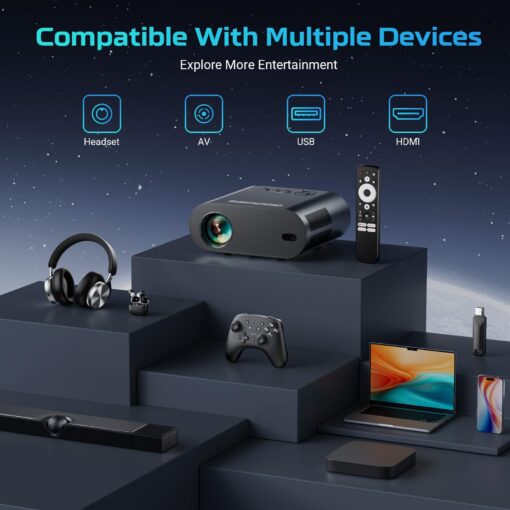 GooDee Smart 4K Projector with WiFi and Bluetooth, Google TV-Licensed Outdoor Movie Projector with Netflix / Prime Video / YouTube Built-in, Keystone Voice Control Home Theater - Image 2