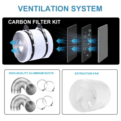 Grow Tent Kit, Complete 40" x 40" x 80" High Reflective Mylar Hydroponics Indoor Plant Growing Tent with LED Grow Light ，Carbon Filter ，Ventilaion Fan Growing System+Accesseries - Image 7