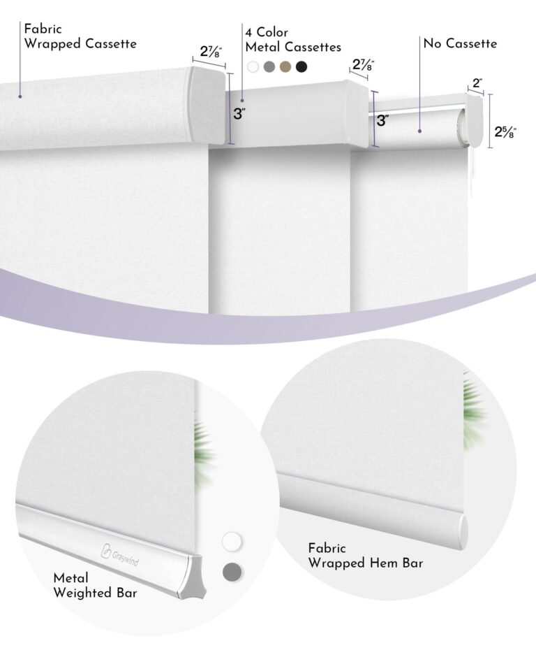 Graywind Motorized Roller Shades Work with Alexa Google Smart Blackout Shades with Remote Insulated Triple Weaved Fabric Window Blinds with Valance for Smart Home Office, Customized Size (White) - Image 3