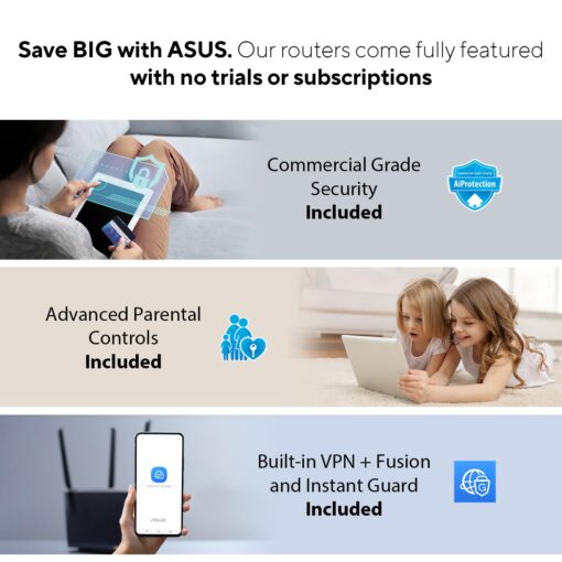 ASUS ROG Rapture GT-AX11000 Pro Tri-Band WiFi 6 Extendable Gaming Router, 10G & 2.5G Ports, ASUS RangeBoost Plus, Triple-level Game Acceleration, Subscription-free Network Security, AiMesh Compatible - Image 4