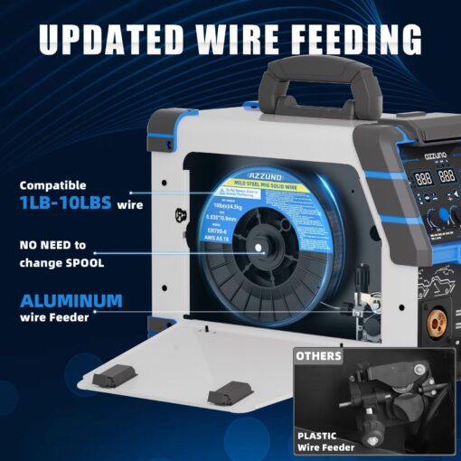 AZZUNO MIG Welder 110V/220V, 200A 8 in 1 Welder Machine Flux Core MIG/Gas MIG/MAG/Aluminum MIG/Spot MIG/Lift TIG/Stick Welding/Spool Gun Compatible, Multiprocess Welding Machine - Image 2
