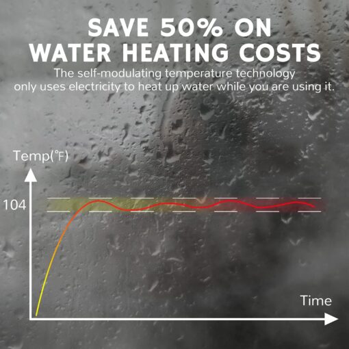 Airthereal Electric Tankless Water Heater 14kW, 240Volts - Endless On-Demand Hot Water - Self Modulates to Save Energy Use - Small Enough to Install Anywhere - for 1 Shower, Evening Tide series - Image 3