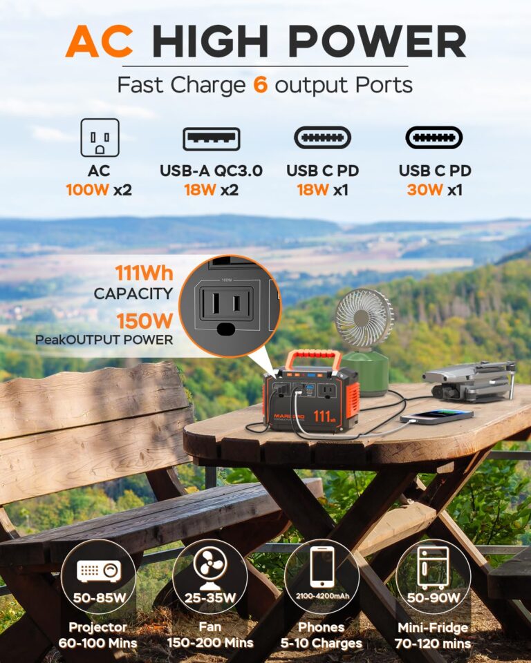MARBERO 150W Peak Solar Generator with 30W Solar Panel 111Wh Camping Portable Power Station 110V Power Bank with AC Outlet(2*USB A, 2*USB C, 2*AC) for Outdoor Travel Home Blackout Emergency Hurricane - Image 6