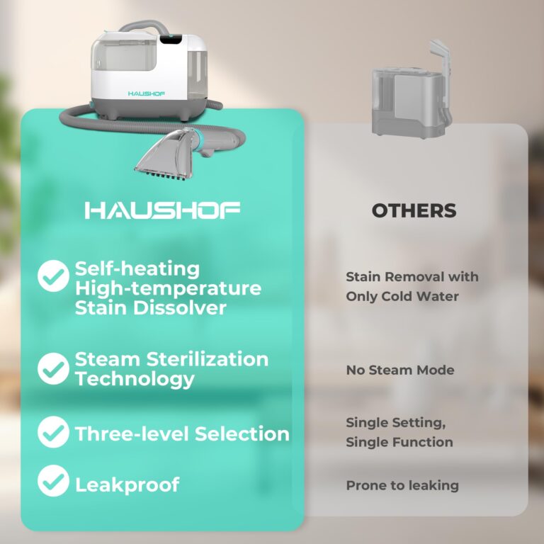 HAUSHOF Steam Portable Carpet and Upholstery Cleaner, Deep Couch Cleaner Machine with 3 Powerful Cleaning Modes for Pet Stains, Sofa, Rug, Mattress, Car Seat and Curtain, Spot & Stain Cleaner Included - Image 5