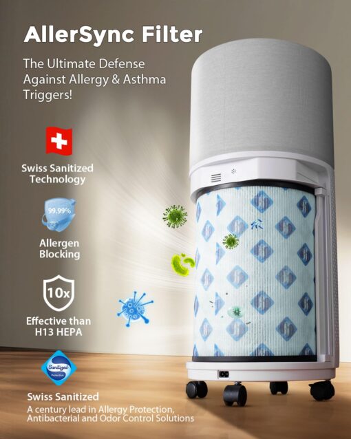CleanForce Air Purifiers for Home Large Room Up to 2550 ft², H13 HEPA Air Cleaner Works with Alexa for Dust, Allergens, Pollen, Pet Hair Dander, Odors, CERTIFIED asthma & allergy friendly, Rainbow - Image 6
