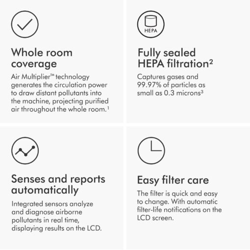 Dyson Purifier Cool™ Gen1 TP10 - Purifying Fan (White) - Image 7