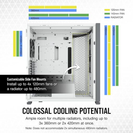 CORSAIR 7000D AIRFLOW Full-Tower ATX PC Case – High-Airflow Front Panel – Spacious Interior – Easy Cable Management – 3x 140mm AirGuide Fans with PWM Repeater Included – White - Image 11