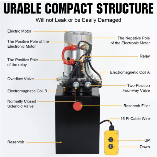 DC HOUSE Hydraulic Power Unit 15 Quart Double Acting Hydraulic Pump DC 12V Power Unit Metal Reservoir for Dump Trailer Car Lifting - Image 2