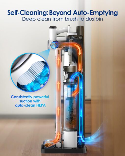 Tineco Pure ONE Station Cordless Vacuum Cleaner with 3L Auto Dust Base, Smart Stick Vacuum Cleaner Powerful Suction & Lightweight, ZeroTangle Brush for Hard Floor, Carpet & Pet Hair, White - Image 8