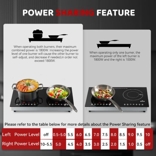 Duxtop 1800W Induction Cooktop 2 Burner, Built-In Induction Burners, Double Induction and Infrared Cooktop, Electric Hot Plate for Cooking, Electric Stove with Sensor Touch Control, 9820HLBI - Image 2