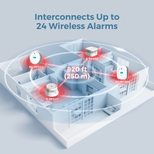 AEGISLINK Interlinked Smoke Carbon Monoxide Detector Combo, Smoke and CO Detector Battery Powered, Wireless Interconnected Smoke and CO Alarm, Digital Display, SC-RF200, 10-Pack - Image 5